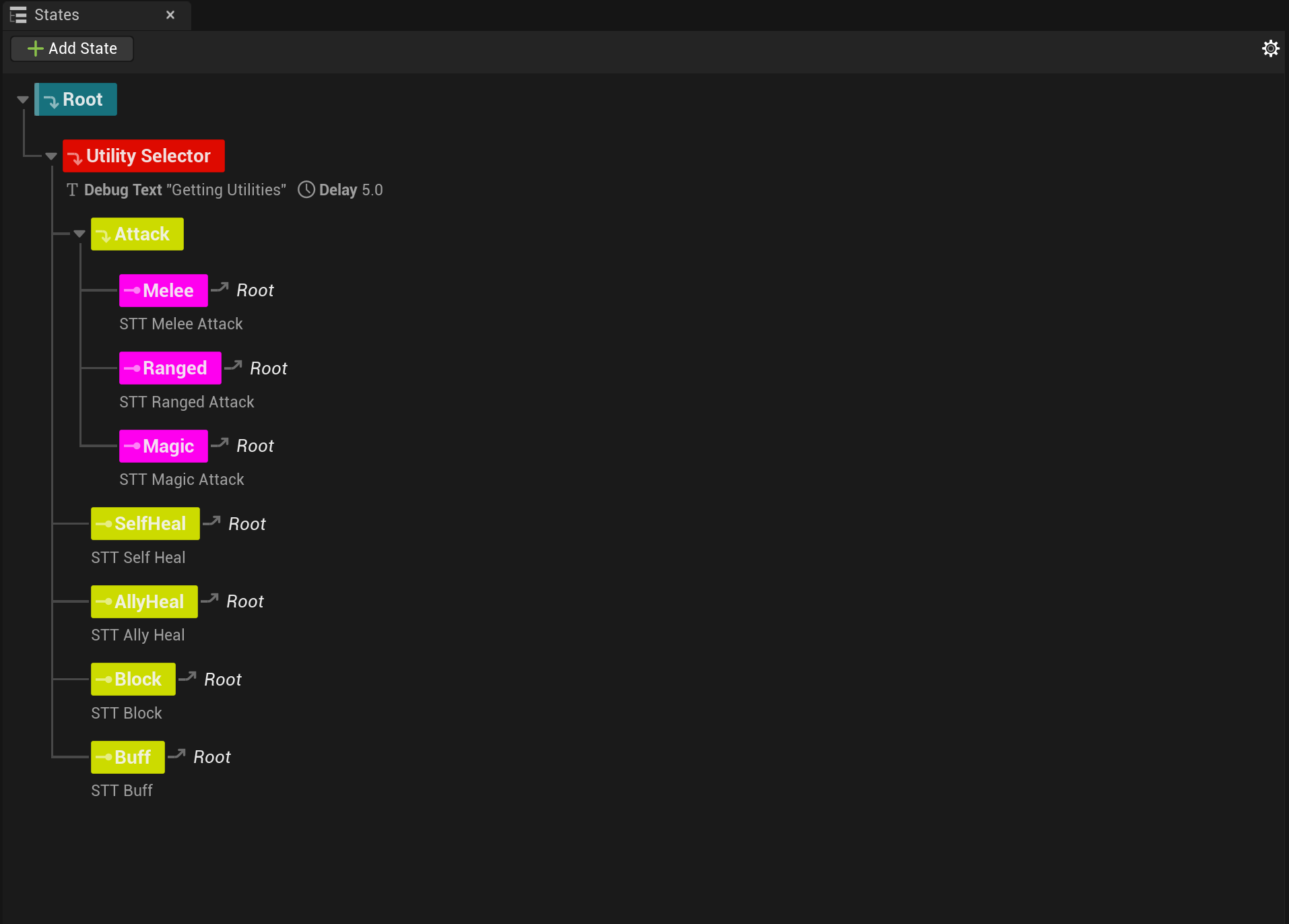 Enemy AI State Tree Blueprint